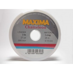 Nylon Maxima Chameleon