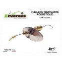 Cuillère Tournante Acoustique - Eco Arvernès - n°3