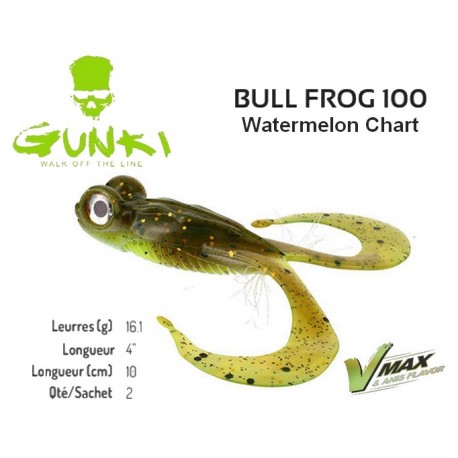 Leurre Souple - Bull Frog 100 Watermelon Chart 10cm - Gunki